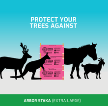 Load image into Gallery viewer, XLarge - Double Arbor Stacker Guard 1200 - 1500 - 1800